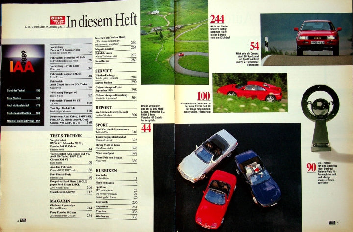 Inhaltsverzeichnis Auto Motor und Sport 19/1989