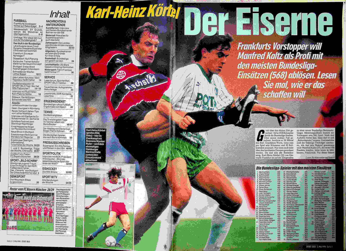 Inhaltsverzeichnis Sport Bild 19/1990