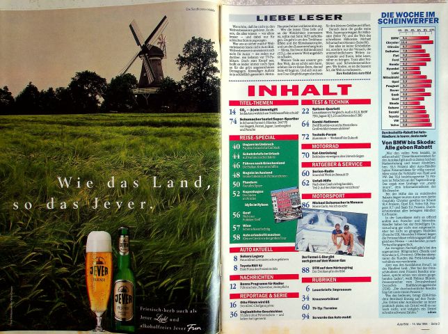 Inhaltsverzeichnis Auto Bild 19/1994