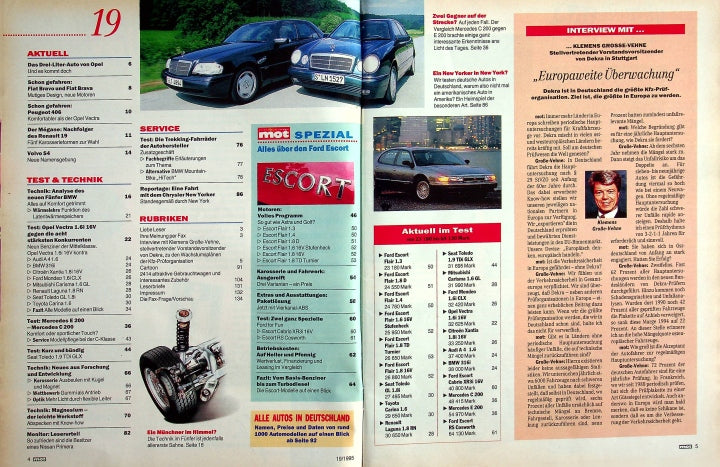 Inhaltsverzeichnis MOT 19/1995