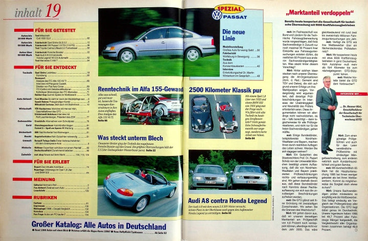 Inhaltsverzeichnis MOT 19/1996