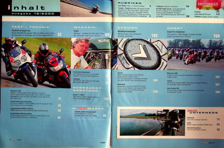 Inhaltsverzeichnis Motorrad 19/2000