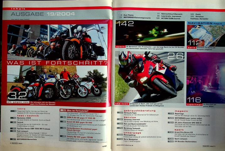 Inhaltsverzeichnis Motorrad 19/2004
