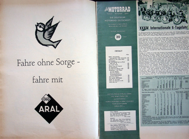 Inhaltsverzeichnis Motorrad 20/1959
