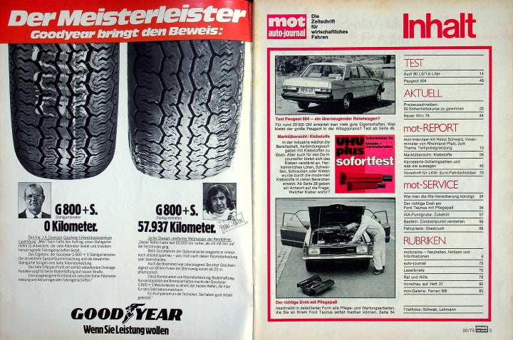 Inhaltsverzeichnis MOT 20/1975
