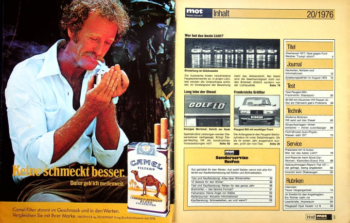 Inhaltsverzeichnis MOT 20/1976