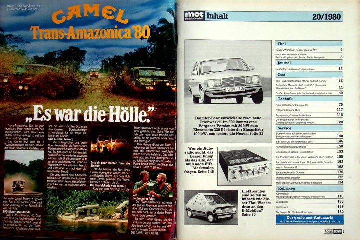 Inhaltsverzeichnis MOT 20/1980