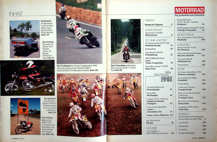 Inhaltsverzeichnis Motorrad 20/1981