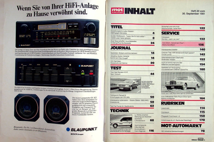 Inhaltsverzeichnis MOT 20/1981