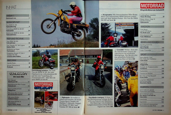 Inhaltsverzeichnis Motorrad 20/1983