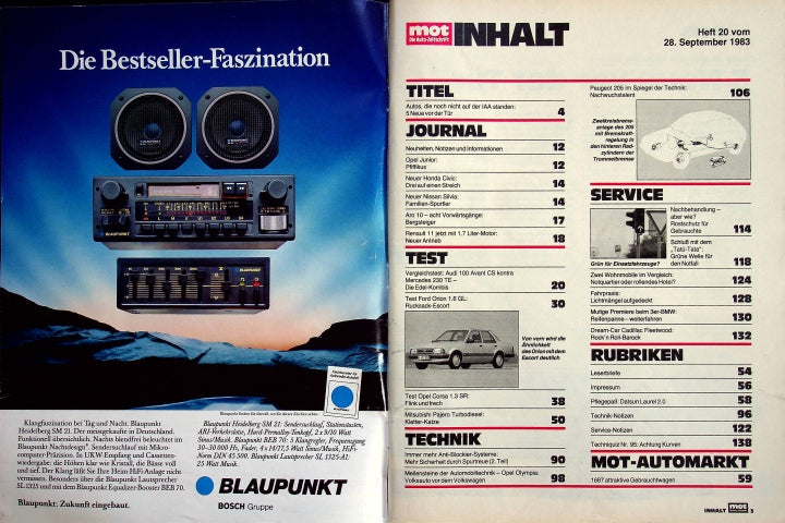 Inhaltsverzeichnis MOT 20/1983