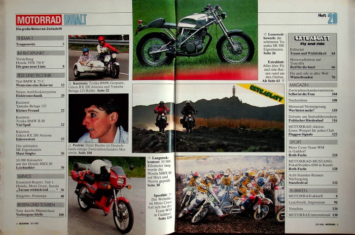 Inhaltsverzeichnis Motorrad 20/1985