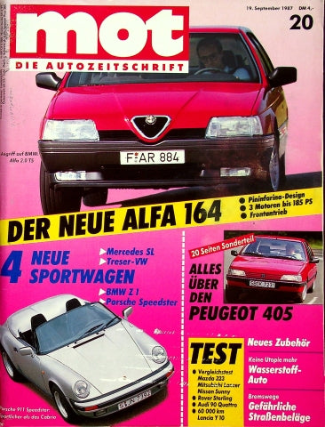 MOT 20/1987