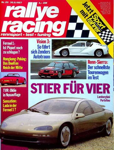 Rallye Racing 20/1987