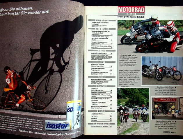 Inhaltsverzeichnis Motorrad 20/1987