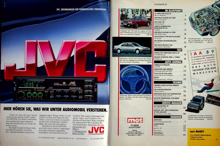 Inhaltsverzeichnis MOT 20/1989