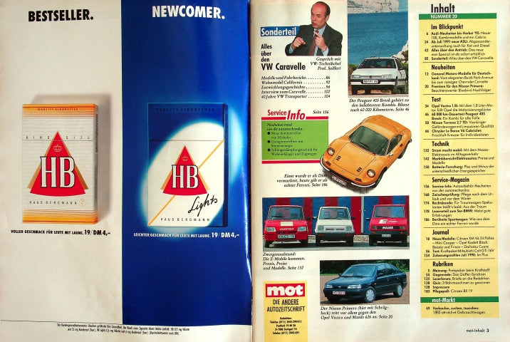 Inhaltsverzeichnis MOT  20/1990
