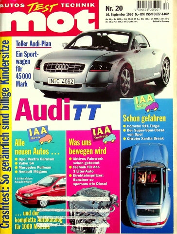 MOT 20/1995