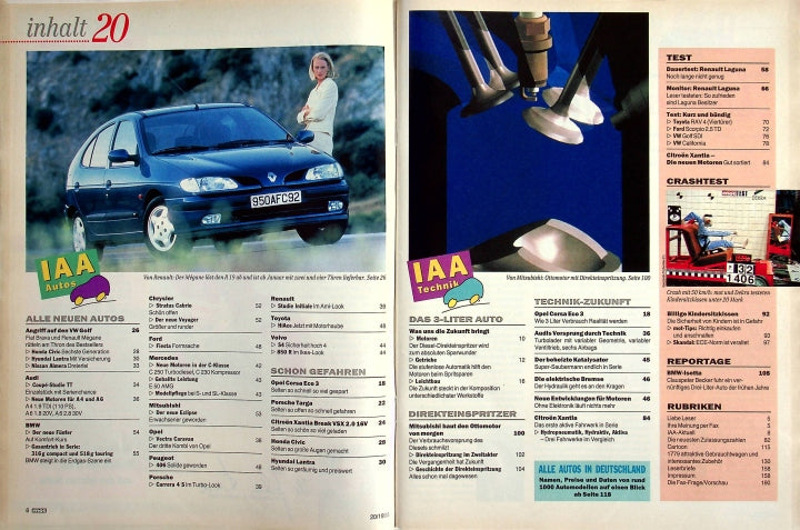 Inhaltsverzeichnis MOT 20/1995