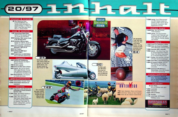Inhaltsverzeichnis Motorrad 20/1997