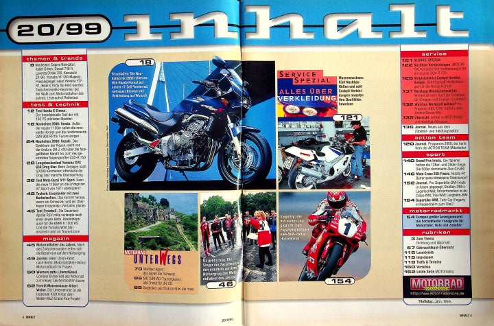 Inhaltsverzeichnis Motorrad 20/1999