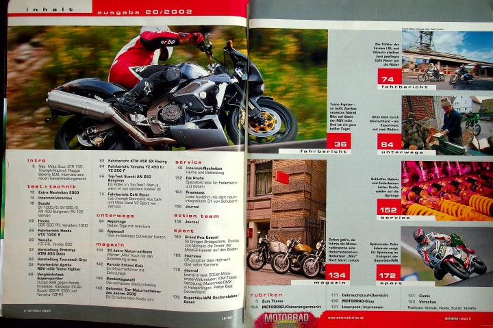 Inhaltsverzeichnis Motorrad 20/2002