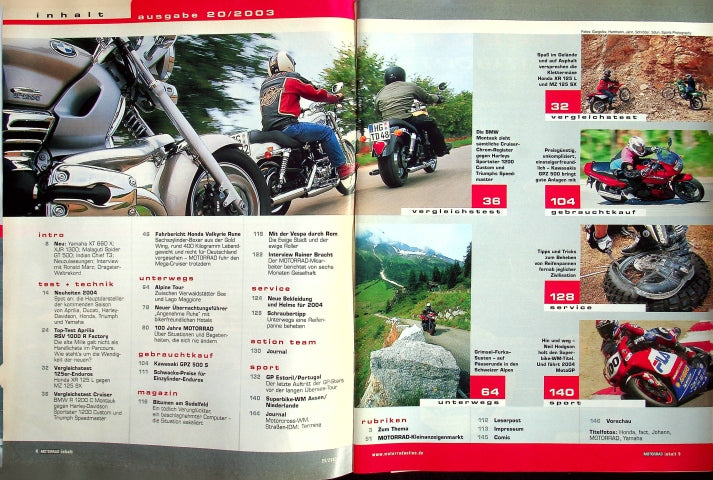 Inhaltsverzeichnis Motorrad 20/2003