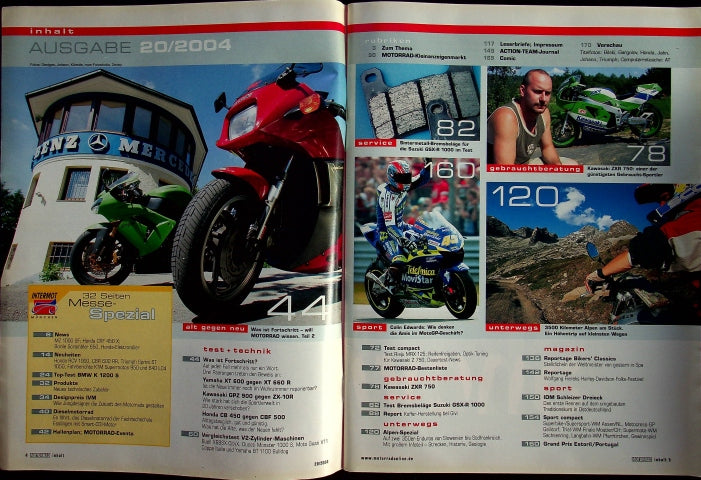 Inhaltsverzeichnis Motorrad 20/2004
