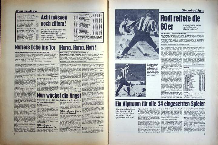 Inhaltsverzeichnis Kicker 21/1970