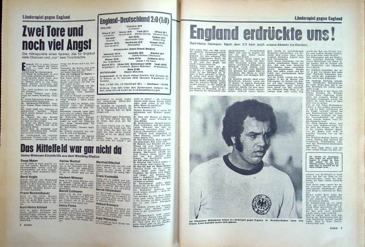 Inhaltsverzeichnis Kicker 21/1975