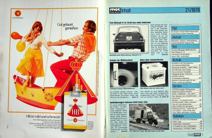 Inhaltsverzeichnis MOT 21/1978