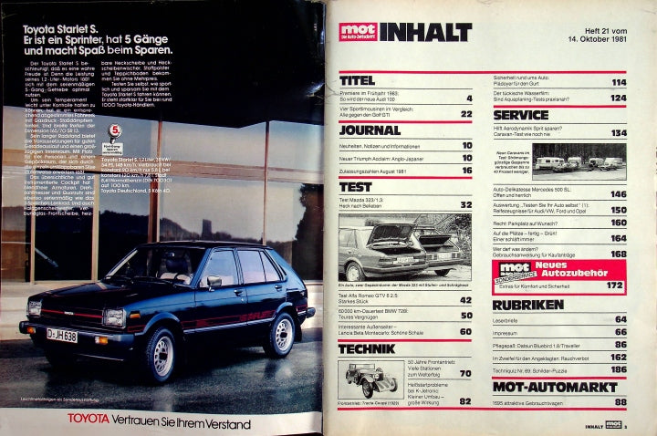 Inhaltsverzeichnis MOT 21/1981
