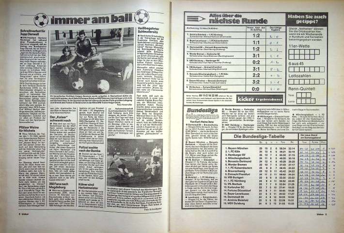 Inhaltsverzeichnis Kicker 21/1982