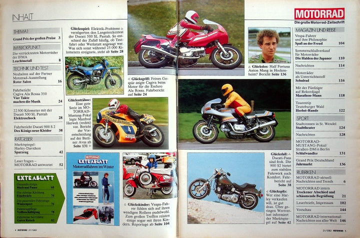 Inhaltsverzeichnis Motorrad 21/1982