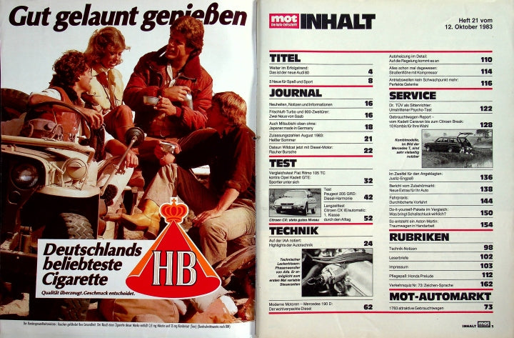 Inhaltsverzeichnis MOT 21/1983