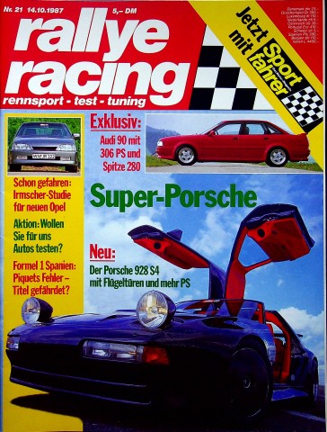 Rallye Racing 21/1987