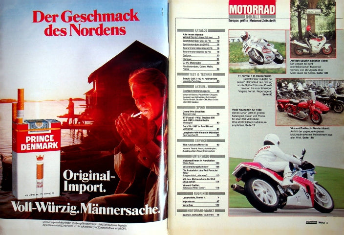 Inhaltsverzeichnis Motorrad 21/1987