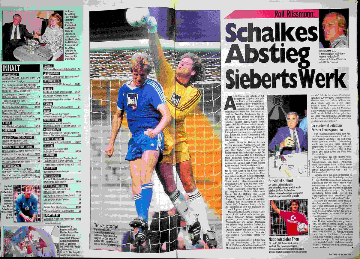 Inhaltsverzeichnis Sport Bild 21/1988