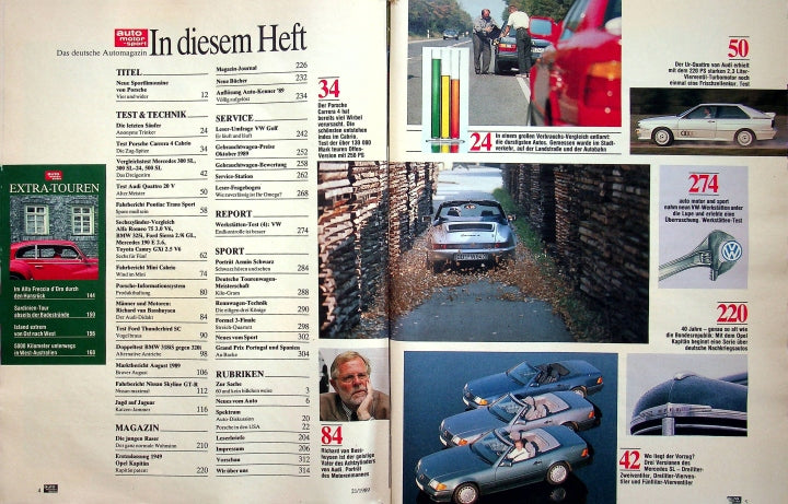 Inhaltsverzeichnis Auto Motor und Sport 21/1989
