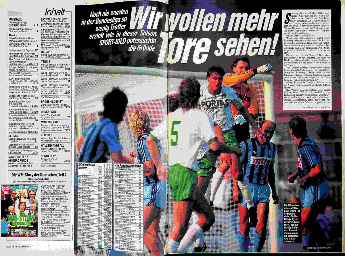 Inhaltsverzeichnis Sport Bild 21/1990