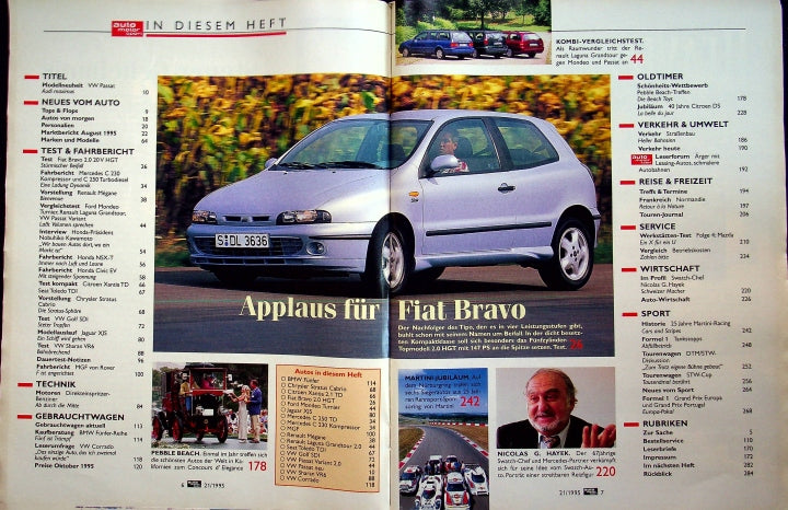 Inhaltsverzeichnis Auto Motor und Sport 21/1995
