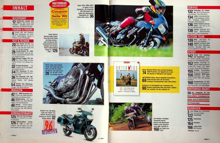Inhaltsverzeichnis Motorrad 21/1995