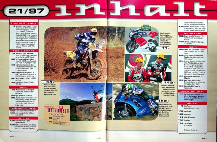Inhaltsverzeichnis Motorrad 21/1997