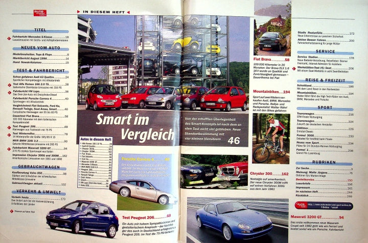 Inhaltsverzeichnis Auto Motor und Sport 21/1998