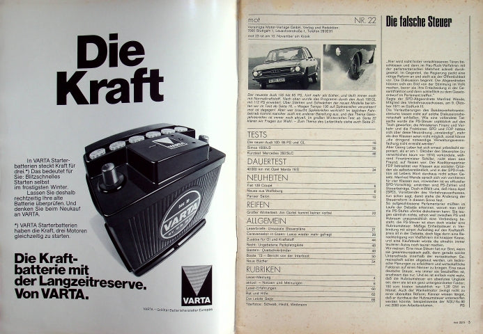 Inhaltsverzeichnis MOT 22/1971