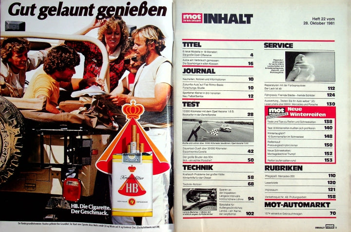 Inhaltsverzeichnis MOT 22/1981
