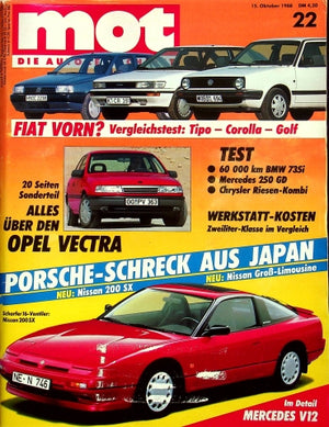 MOT 22/1988