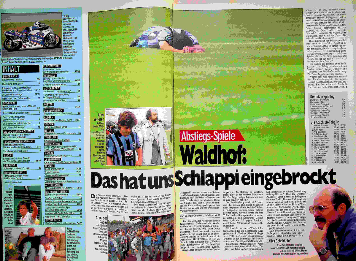 Inhaltsverzeichnis Sport Bild 22/1988