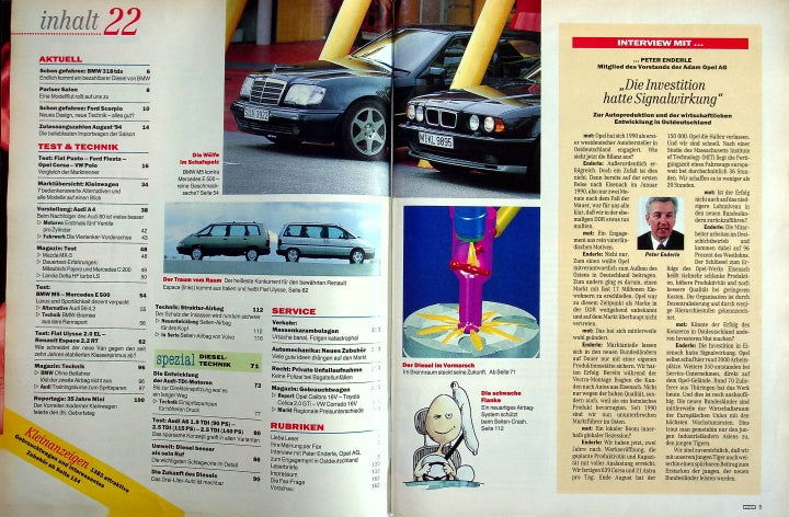 Inhaltsverzeichnis MOT 22/1994