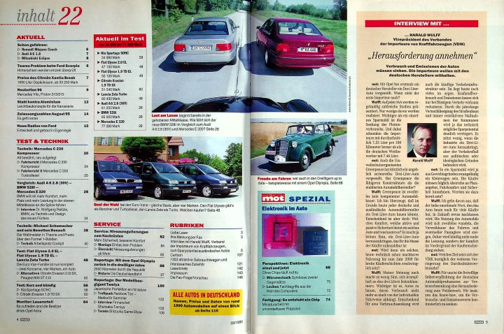Inhaltsverzeichnis MOT 22/1995